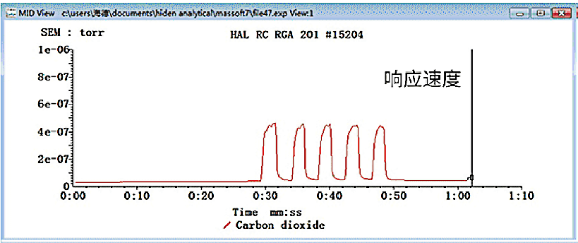 水蒸氣發(fā)生器-響應(yīng)速度快.png