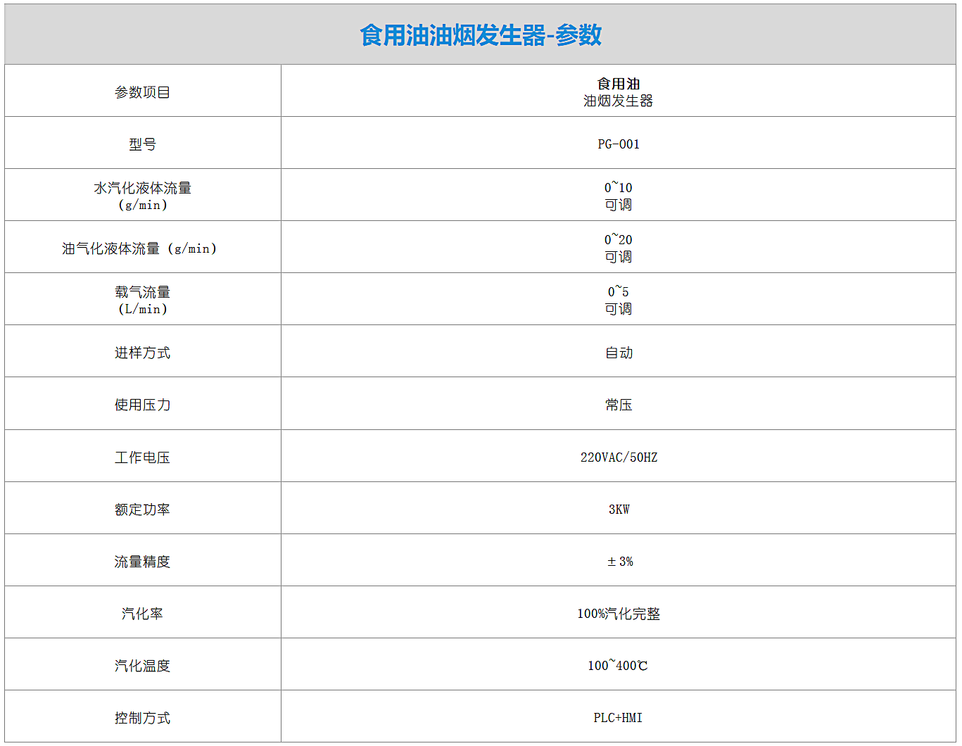 食用油油煙發(fā)生器-參數(shù).png