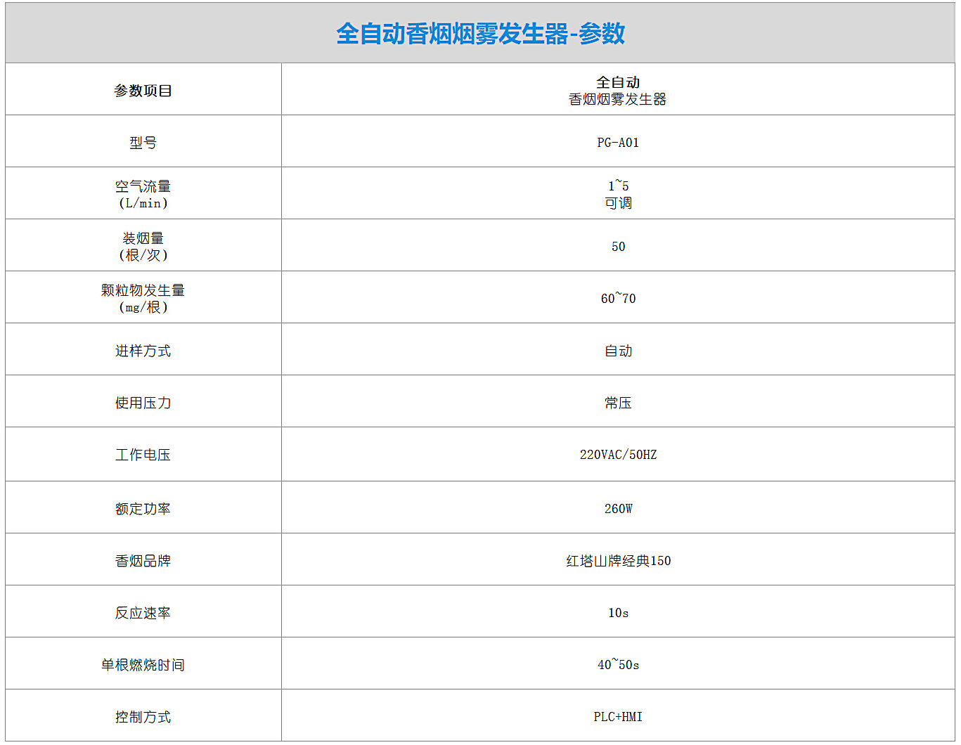 全自動(dòng)香煙煙霧發(fā)生器-參數(shù).png