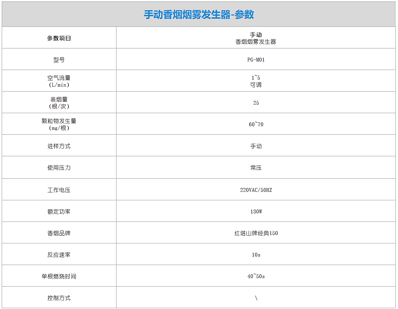 手動香煙煙霧發(fā)生器-參數(shù).png