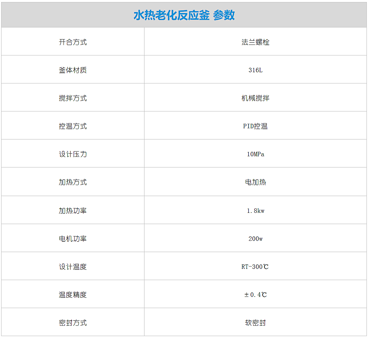 水熱老化反應(yīng)釜-參數(shù).png